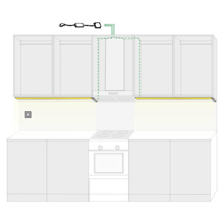 KIT-LINEA 4m + dimmer 4000 K