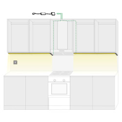 KIT-LINEA 4m + dimmer 4000 K