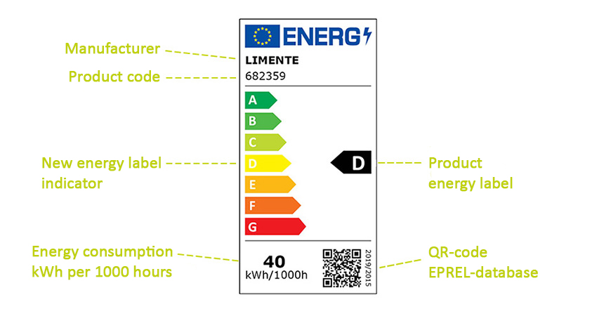 energiamerkki
